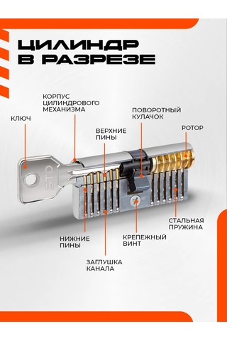Nora-m Kilit İleği / Silindir Std Al L L-90 55-35 Gümüş 154530099