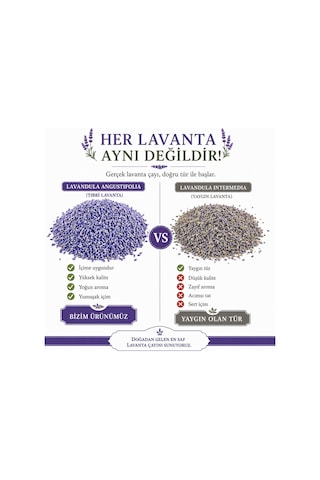 Lavande Lavanta Çiftliği Lavanta Tomurcuk Çayı Yeni Sezon 2025 70 G