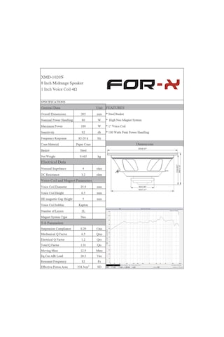 For-x Xmd-1020n 180w 80rms 20 Cm Midrange 1 Takım 2 Adet