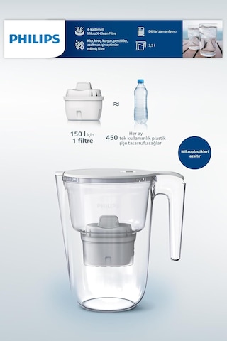 Philips Su Arıtmalı Filtreli Sürahi 3,5l Beyaz Awp2937wht/62 Genel