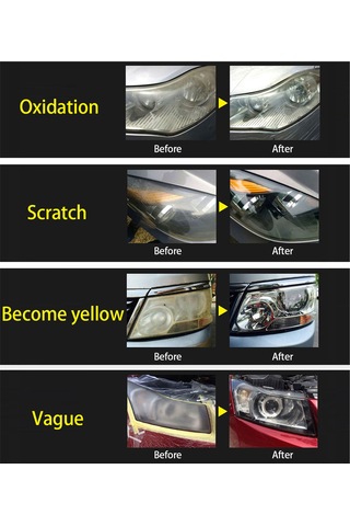 Springsun "farlar İçin Profesyonel Restorasyon Seti - 200ml Onarım Sıvısı, Eldiven Ve Aksesuarlar İle"