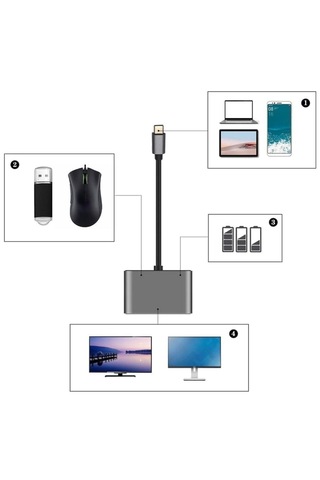 Go İthalat 4 Ü 1 Arada Type-c To Hub Dönüştürücü Adaptör 4k Ultra Hd Hdmı &amp Amp Vga Görüntü Ak