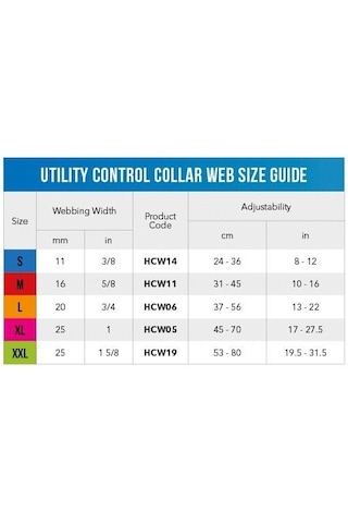 Rogz Utility Control Web Halsband M Geel Boyun Tasması Sarı