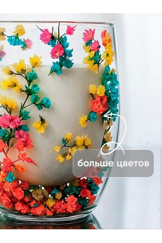 Prof Kuhna Çift Tabanlı Çiçek Desenli Cam Kupa 300 Ml 227115960 Gri