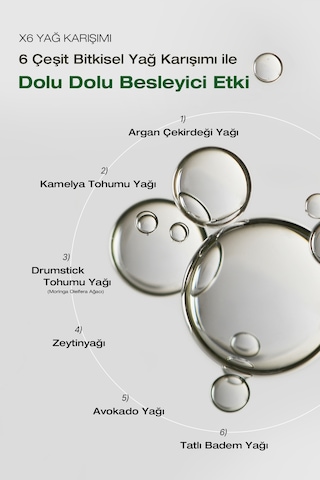 Dashu Daily Repair Hair Essence Argan Yağı İçeren Onarıcı Ve Isı Koruyucu Saç Bakım Esansı