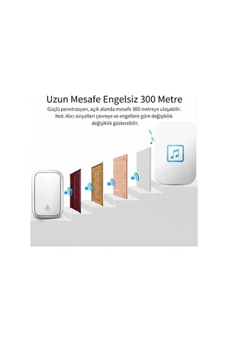 Pilsiz Led Li Modern Kablosuz Kapı Zili - 1 Zil Alıcısı 1 Kapı Butonu 300m Menzil / 60 Melodi / 5 S