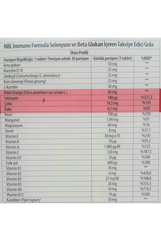 Nbl Immuno Formula Multimineral Takviyesi 30 Tablet