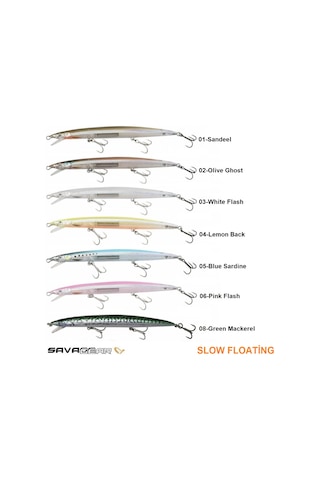 Savage Gear Sandeel Jerk Minnow 145 14g Slow Floating Maket Yem Savage Gear Sandeel Jerk Minnow 145 14g Slow Floating Maket Yem