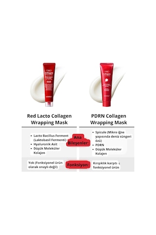 Medipeel Collagen Glow Wrapping Mask 100 Ml Cilde Işıltı Kazandıran, Spiküller Ve Pdrn İçeren Film Maskesi