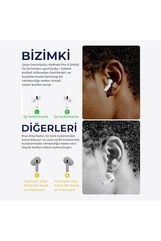 Airpods Pro 3 Uyumlu Toz Filtreli Premium Silikon Yedek Kulaklık Uçları Seti Xs/s/m