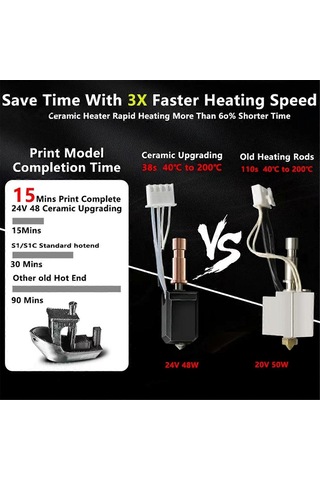 Anycubic Kobra S1 S1c 3d Yazıcı İçin Hotend Seramik Nozul Kombinasyon Başlığı 24v 48w Hızlı Isıtma 320 3d