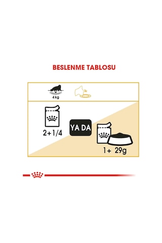 Royal Canin Persian Yetişkin Kedi Konservesi 85 Gr