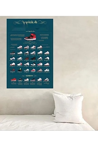 1984-2014 Dönemi Grafik Baskı Poster - Air Jordans Tarihi