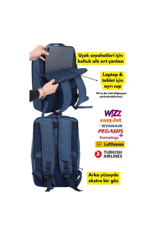 Jet Turtle Seyahat Sırt Çantası 40cm 40x25x15 Cm Pegasus, Wizz Air, Ryanair, El Valizi Koltuk Altı Valizi Mavi Kanvas