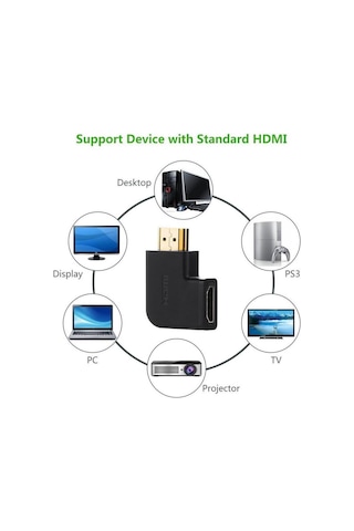 Ugreen Hdmi Erkek To Hdmi Dişi 90 Derece Yatay Çevirici