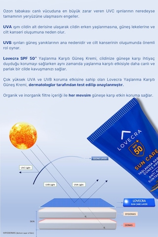 El Kremi Spf 50+ Yüksek Uva/uvb Koruma Yağsız Hızlı Emilim Güneş Kremi 50ml