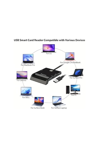 Elmpaly Usb-a Akıllı Kart Okuyucu Sd Tf Sım Siyah Cac Okuma Windows Mac Linux Type-c