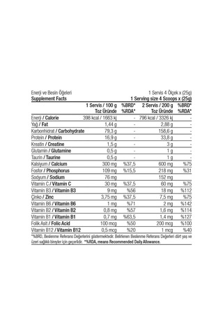 West Nutrition Hediye - Mass Gainer Karbonhidrat Tozu 3000