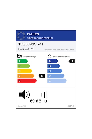 Falken 155/60 R15 74T Sincera Sn110 Ecorun Yaz Lastiği 2026