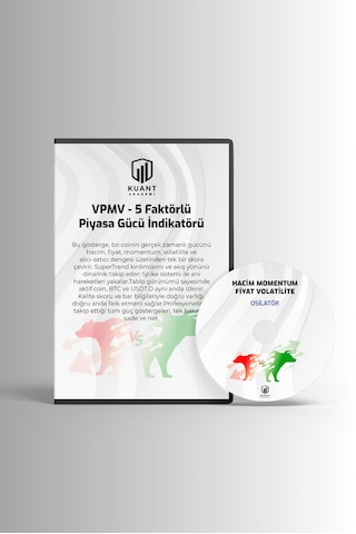 Hacim Momentum Ve Volatilite İndikatörü