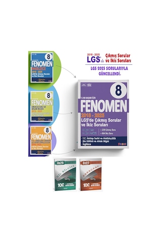 Fenomen Sözel Lgs 2018-2025 Çıkmış Sorular Ve İkiz Sorular Anla Kazan Deneme