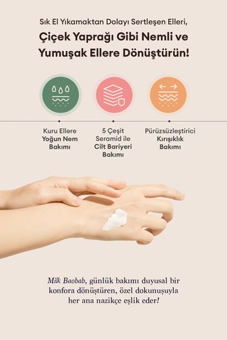 Yaşlanma Karşıtı Yumuşatıcı Parfümlü El Kremi Mılk Baobab Blooming Perfume Hand Cream White Soap