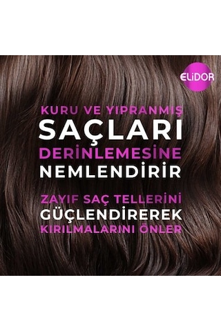 Avokado Ve Castor Oil İle Nemlendirici Saç Bakım Yağı, 80 Ml
