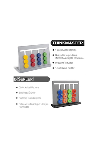 Master Abacus Rubik Abaküs Zeka Oyunu-çocuklar İçin Eğitici Oyun