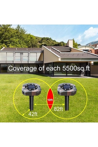 Novahub Güneş Enerjili Ultrasonik Fare Kovucu Ve Led Bahçe Aydınlatma Seti - 2'li Paket