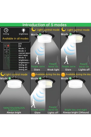 244-led Hareketli Sensörlü Güneş Enerjili Sarkıt Işık, Güneş Enerjili Kulübe Işığı Siyah