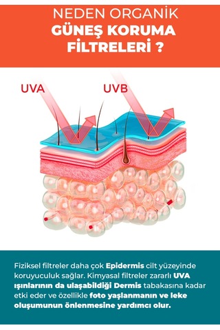 Eliamora Yoğun Leke Karşıtı +50 SPF Güneş Kremi 50 ML