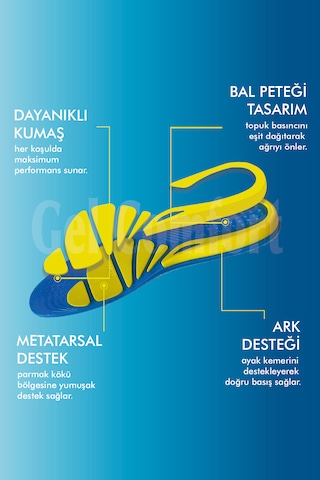 Gel Comfort GC14 Ortopedik Jel Tabanlık Yumuşak Rahat Konforlu Tabanlık