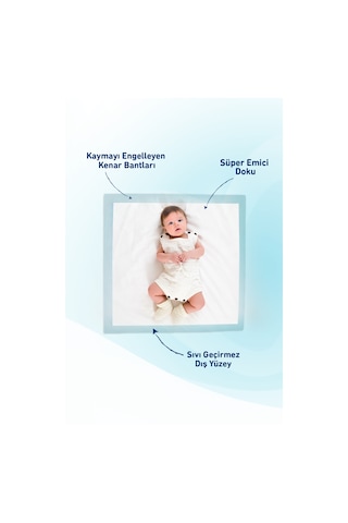 Giggles Bebek Bakım Örtüsü 60x60 Alt Açma Bezi 2 Paket 20 Adet