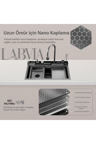 Labvıa Dijital Akıllı Eviye Seti Antrasit Gri