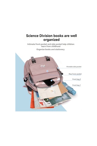 Yifomall Kadınlar İçin Su Geçirmez Nylon Okul Çantası - 15.6" Laptop Taşıma, Kolay Organizasyon, Rahat Askılı Askılar Ve Anti-calma Arka Cep - Mavi Çok Renkli