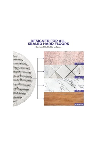 Dofolink Shark S7000/s7001 Serisi İçin Yıkama Ve Yeniden Kullanılabilir Buharlı Süpürge Pedleri - 6 Adet, Tüm Sert Zeminler İçin