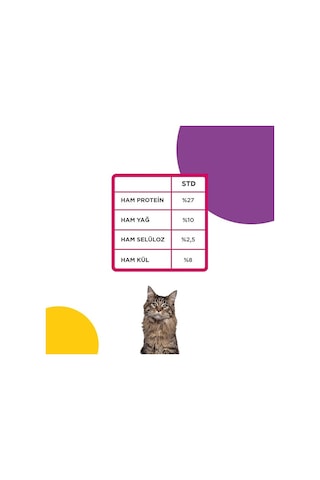 Econature Yetişkin Gurme Kedi Maması 1 Kg En Az 3 Adet