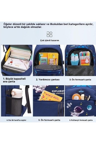 Öğrencilerin Yükünü Azaltan Omurga Korumalı Ultra Hafif Sırt Çantası Xnzzln Mavi