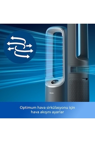 Hava Temizleme Cihazı, 270 M³/sa Temiz Hava Hızı İle