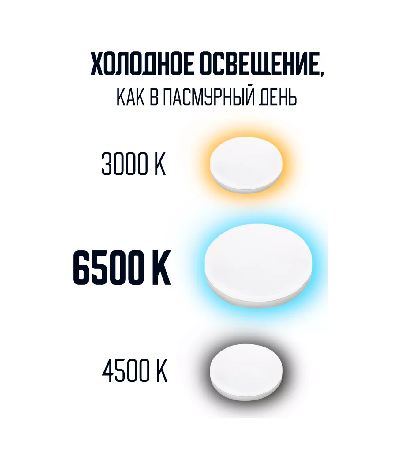 Ergolux Gx53 12w 6500k Soğuk Işık Led Ampuller 10 Adet 16385180