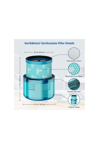 Rovexa Dyson Gen5 Detect Uyumlu Hepa Filtre 4 Adet