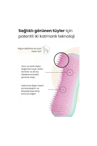 Pet Teezer Deshedding - Mint / Pink Yeşil Pembe Köpek Bakım Fırçası