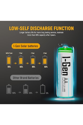 I-Gen B154 2 Adet AA 1100 mAh Şarjlı Kalem Pil 1.2V Ni-MH Solar Aydınlatma Uyumlu