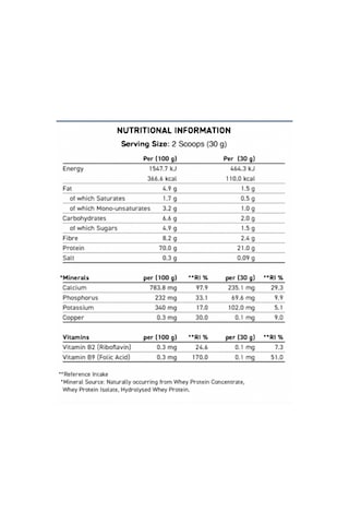 Applied Nutrition Critical Whey Protein 900 Gr Çikolata Aromalı