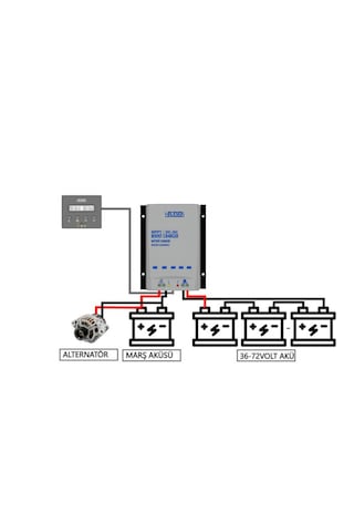 Havensis BOOST MPPT 24-72V Elektrikli Bisiklet Akü İçin Dijital Ekranlı Solar Sarj Cihazı