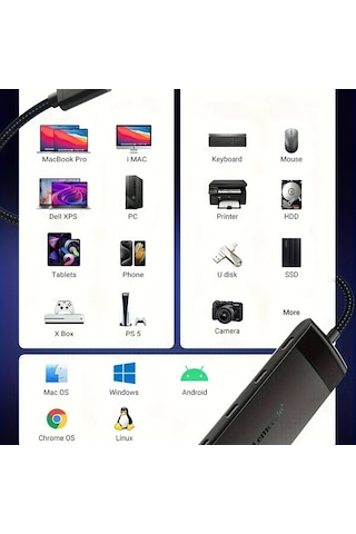 Xuweiwei Lemorel 10gbps Usb 3.0 Hub Tc42 13 23 62inch Macbook Uyumlu Pro İmac Dell Xps Pc Xbox Ps5 İçin Usb C Den Usb A Ya