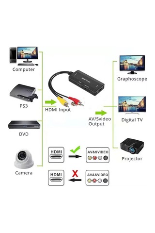 Ga98 Hdmi 1.3 1080p Hdtvden Rca Av Anlaloga Video Ve Ses Dönüştürücü Adaptör Ntsc Pal