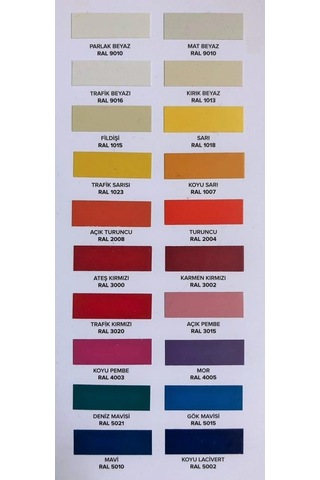 Motip Carat Metal Yüzey Astarı Sprey 400 Ml