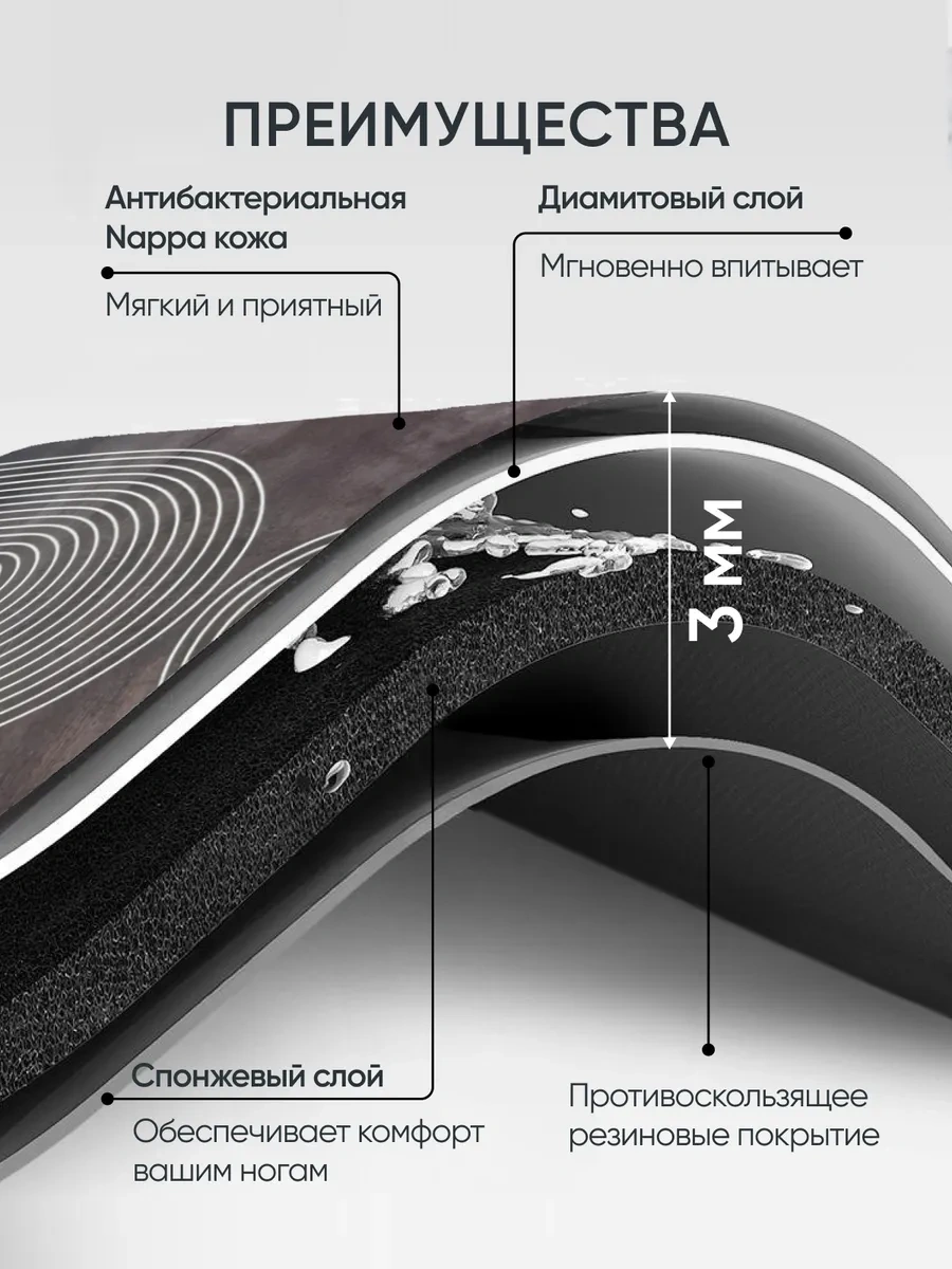 Astra Ant Antre İçin Kapı Paspası 50x80 427017728 Koyu Gri