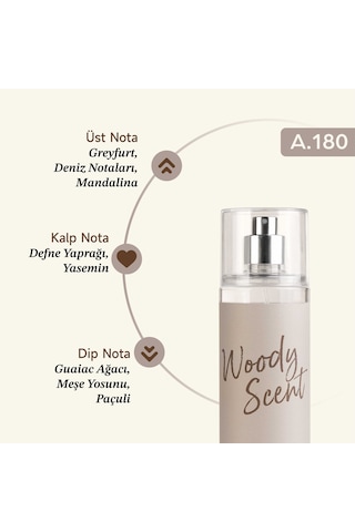 Mad W180 Erkek Perfume Body Mist 200 ML